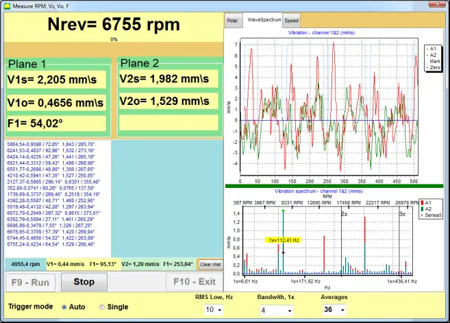 Preverjanje V1s in V1o pred uravnoteženjem